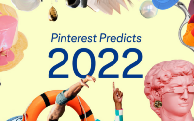 Estas son las tendencias de moda que marcarán el 2022 según la red social Pinterest